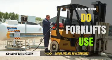 Exploring Forklift Fuel Types: Diesel, Electric, LPG, and More Options