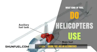 Helicopter Fuel Types: Understanding Aviation Gasoline and Jet Fuel
