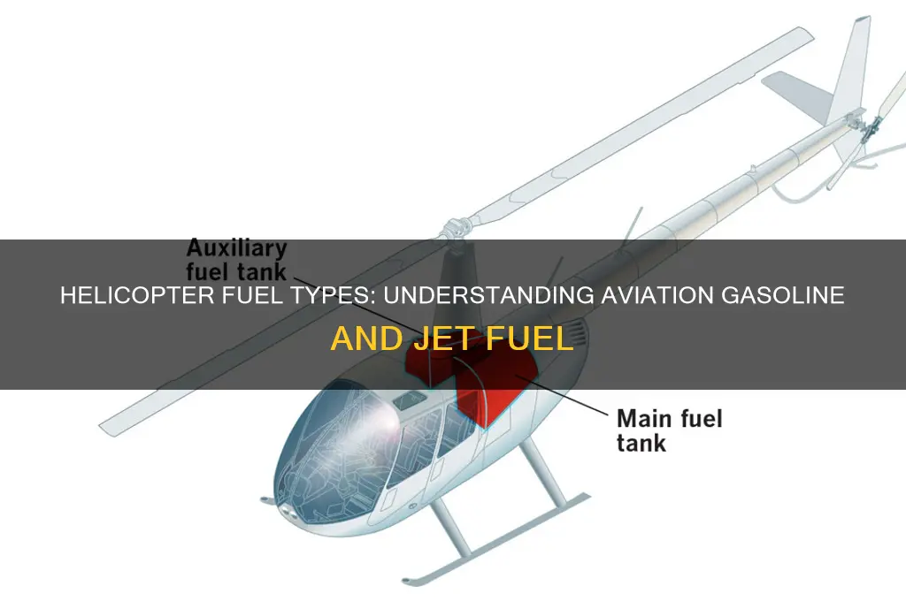what kind of fuel do helicopters use