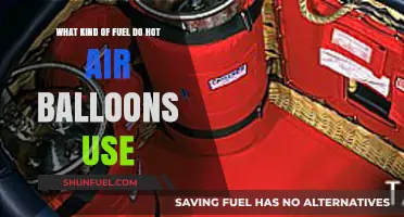 Hot Air Balloon Fuel: Exploring the Power Behind the Flight