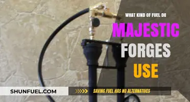 Majestic Forges Fuel: Unveiling the Power Source Behind Their Craftsmanship