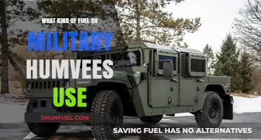 Military Humvees: Unveiling the Fuel Types Powering These Iconic Vehicles