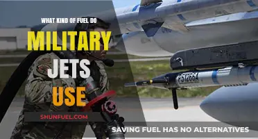 Military Jets Fuel: Types, Performance, and Strategic Importance Explained
