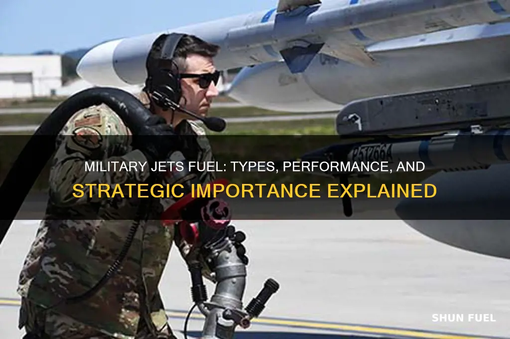 what kind of fuel do military jets use