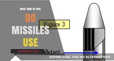Exploring Missile Propulsion: Types of Fuel That Power Rockets