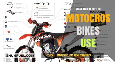 Motocross Fuel Guide: What Powers Your High-Performance Dirt Bike?