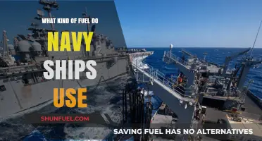 Navy Ships' Fuel Types: Diesel, Gas Turbine, or Nuclear Power?