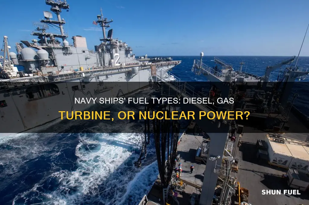 what kind of fuel do navy ships use