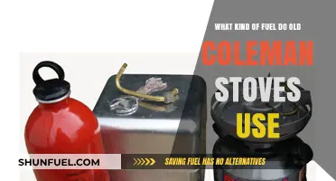 What Fuel Powers Vintage Coleman Stoves: A Comprehensive Guide