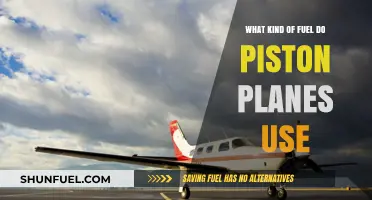 Piston Planes Fuel Guide: Types and Best Practices for Efficiency