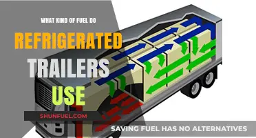 Refrigerated Trailer Fuel Types: Diesel, Electric, or Alternative Options?