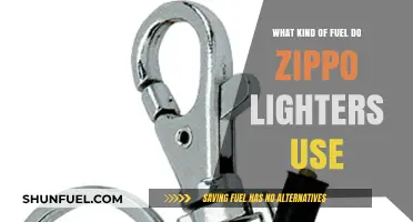 What Fuel Powers Zippo Lighters? A Comprehensive Guide