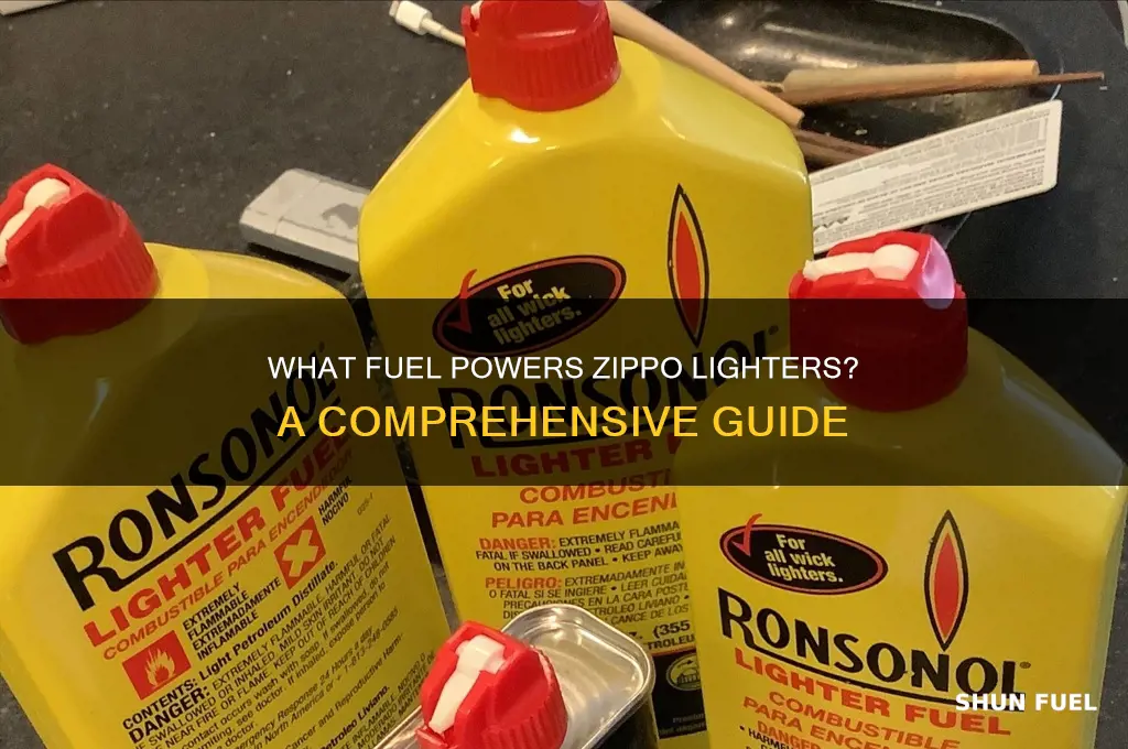 what kind of fuel do zippo lighters use