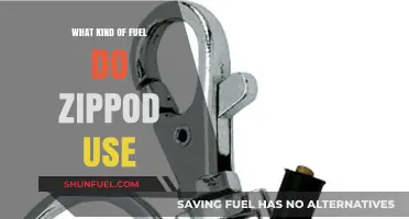 What Fuel Powers Zippo Lighters: A Comprehensive Guide
