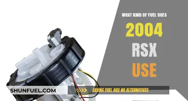 Fuel Requirements for the 2004 Acura RSX: A Comprehensive Guide