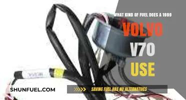 1999 Volvo V70 Fuel Type: Gasoline or Diesel Options Explained