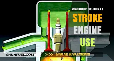 Understanding 4-Stroke Engine Fuel Types: Gasoline, Diesel, and Alternatives