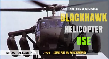 Blackhawk Helicopter Fuel: Understanding the Power Source of the UH-60