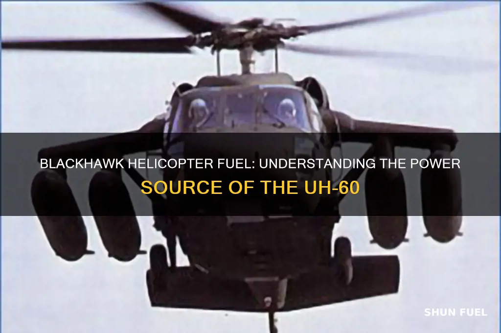 what kind of fuel does a blackhawk helicopter use