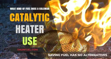 Coleman Catalytic Heater Fuel Guide: What Type to Use