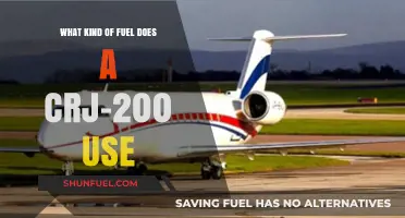 CRJ-200 Fuel Type: Exploring the Jet Fuel Used by Bombardier's Regional Jet