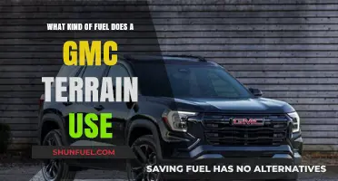 GMC Terrain Fuel Type: Gasoline, Diesel, or Hybrid Options Explained