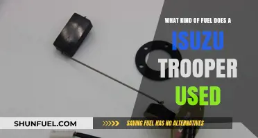 Isuzu Trooper Fuel Type: Gasoline, Diesel, or Both?