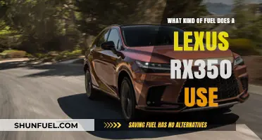 Lexus RX350 Fuel Type: Gasoline Requirements and Efficiency Explained