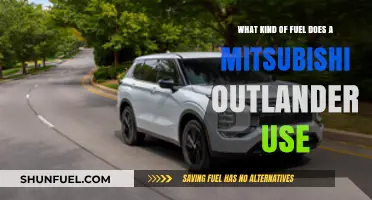 Mitsubishi Outlander Fuel Type: Gasoline, Diesel, or Hybrid Options