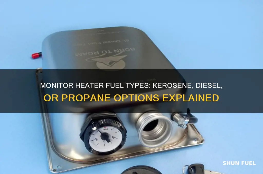 what kind of fuel does a monitor heater use