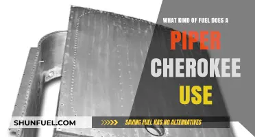 Piper Cherokee Fuel Type: Unleaded Aviation Gasoline Explained