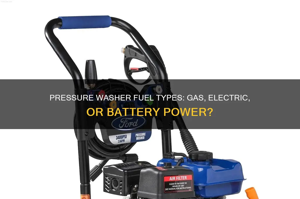 what kind of fuel does a pressure washer use