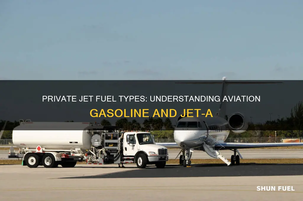 what kind of fuel does a private jet use