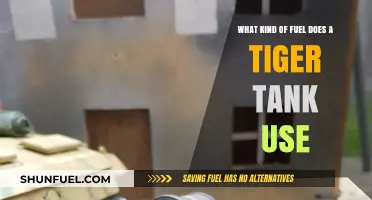 Tiger Tank Fuel: What Powered the Legendary War Machine?