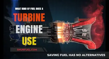Turbine Engine Fuel Types: Exploring Jet, Gas, and Aviation Options