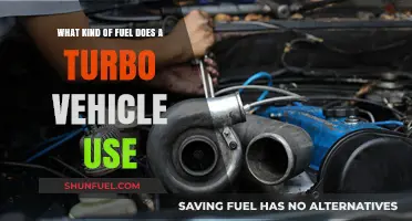 Turbo Vehicles: Understanding the Optimal Fuel Types for Peak Performance