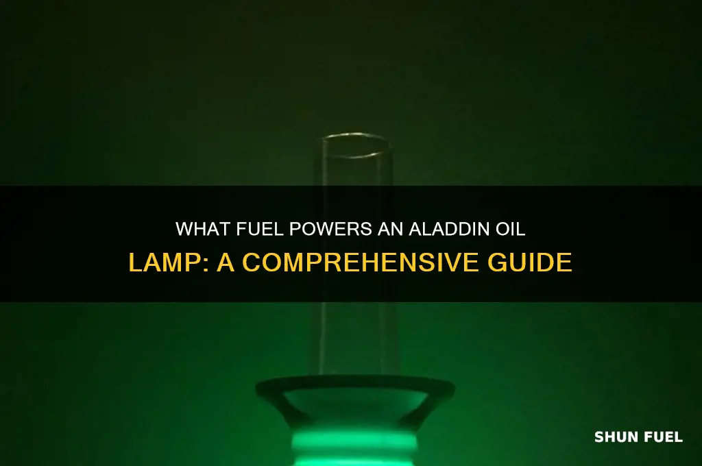 what kind of fuel does an aladdin oil lamp use