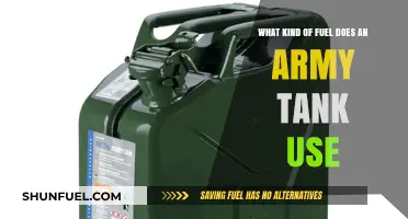 Army Tank Fuel Types: Diesel, Gasoline, or Specialized Blends?