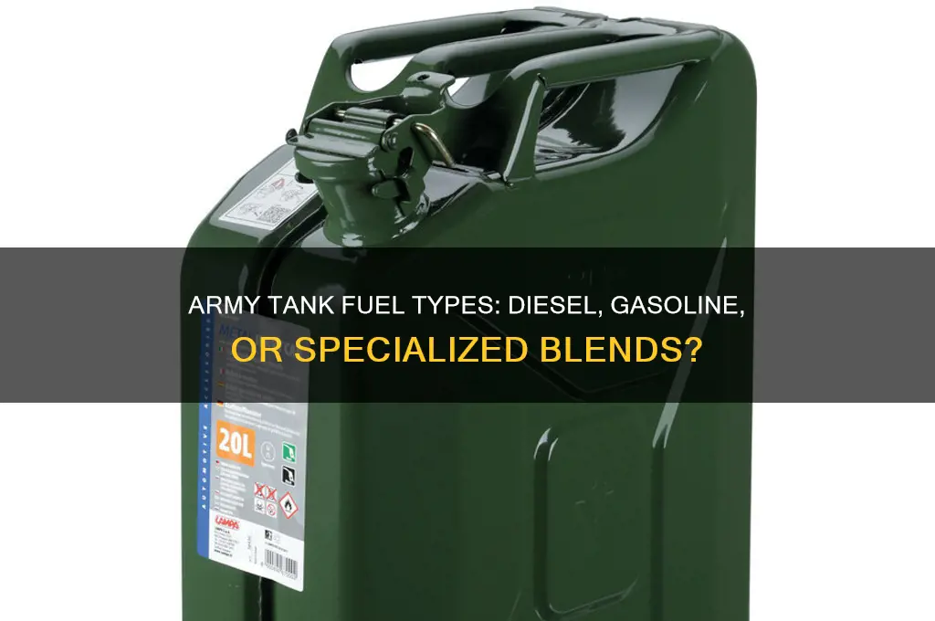 what kind of fuel does an army tank use