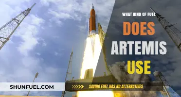 Artemis Mission Fuel: Unveiling the Power Source for Lunar Exploration