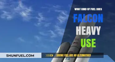 Falcon Heavy's Fuel: RP-1 and LOX Power Explained