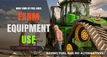 Exploring the Fuel Types Powering Modern Farm Equipment and Machinery