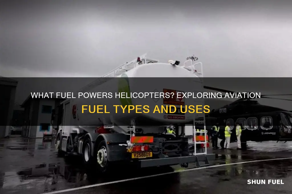 what kind of fuel does helecopters use