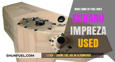 Subaru Impreza Fuel Type: Unleashing the Power Under the Hood