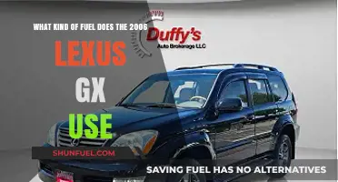 2006 Lexus GX Fuel Type: Gasoline Requirements Explained