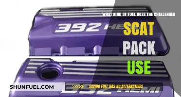 Challenger Scat Pack Fuel Type: Unleashing High-Performance Power