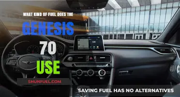 Genesis G70 Fuel Type: Unleashing Power with Premium Gasoline
