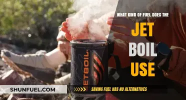 What Fuel Powers the Jetboil? A Comprehensive Guide