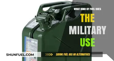 Military Fuel Types: Powering Defense Operations Globally