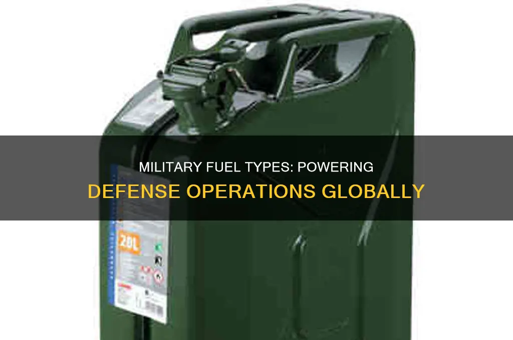 what kind of fuel does the military use